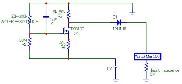 Individual Circuit